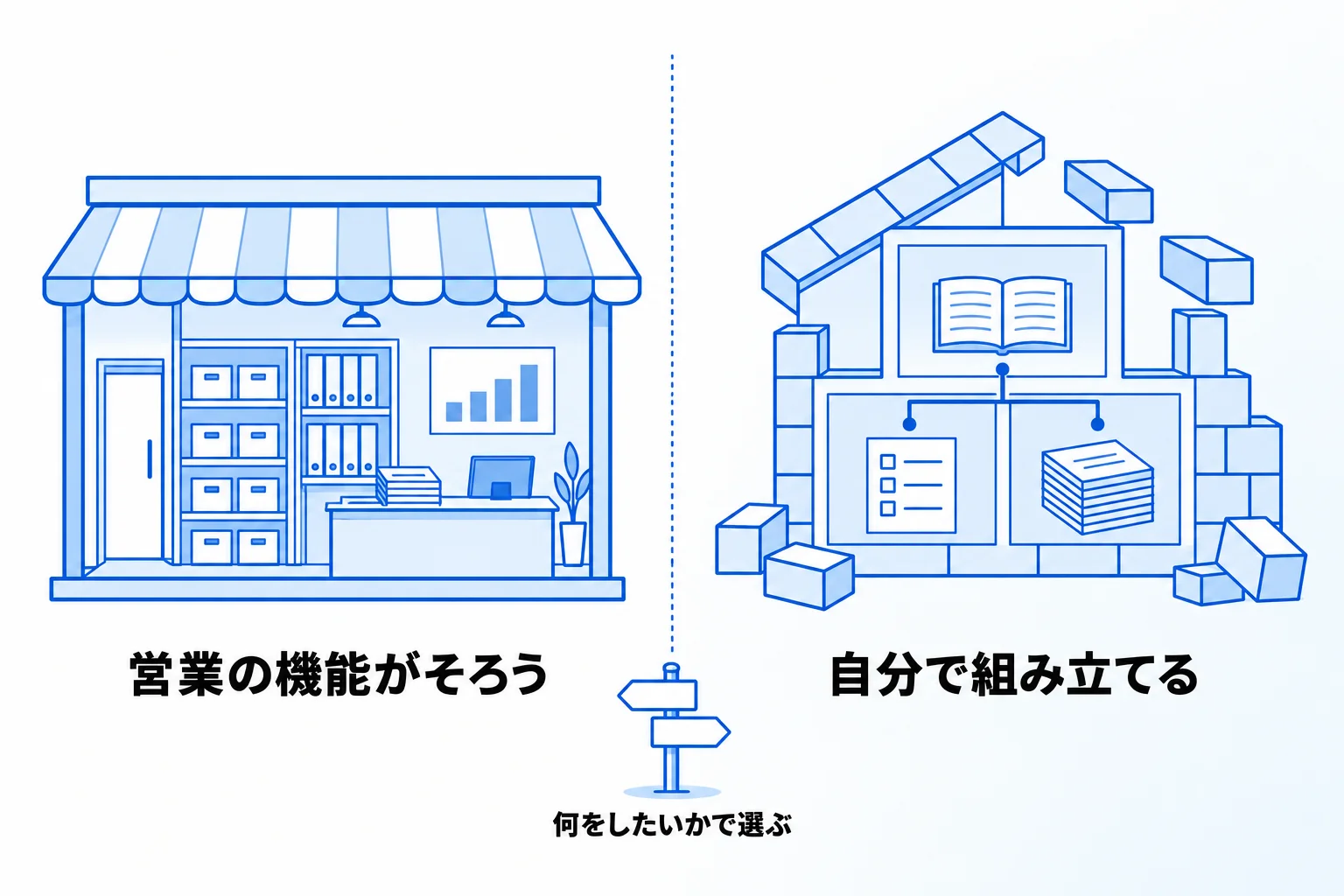 SalesforceとNotionはどちらが顧客管理におすすめ？