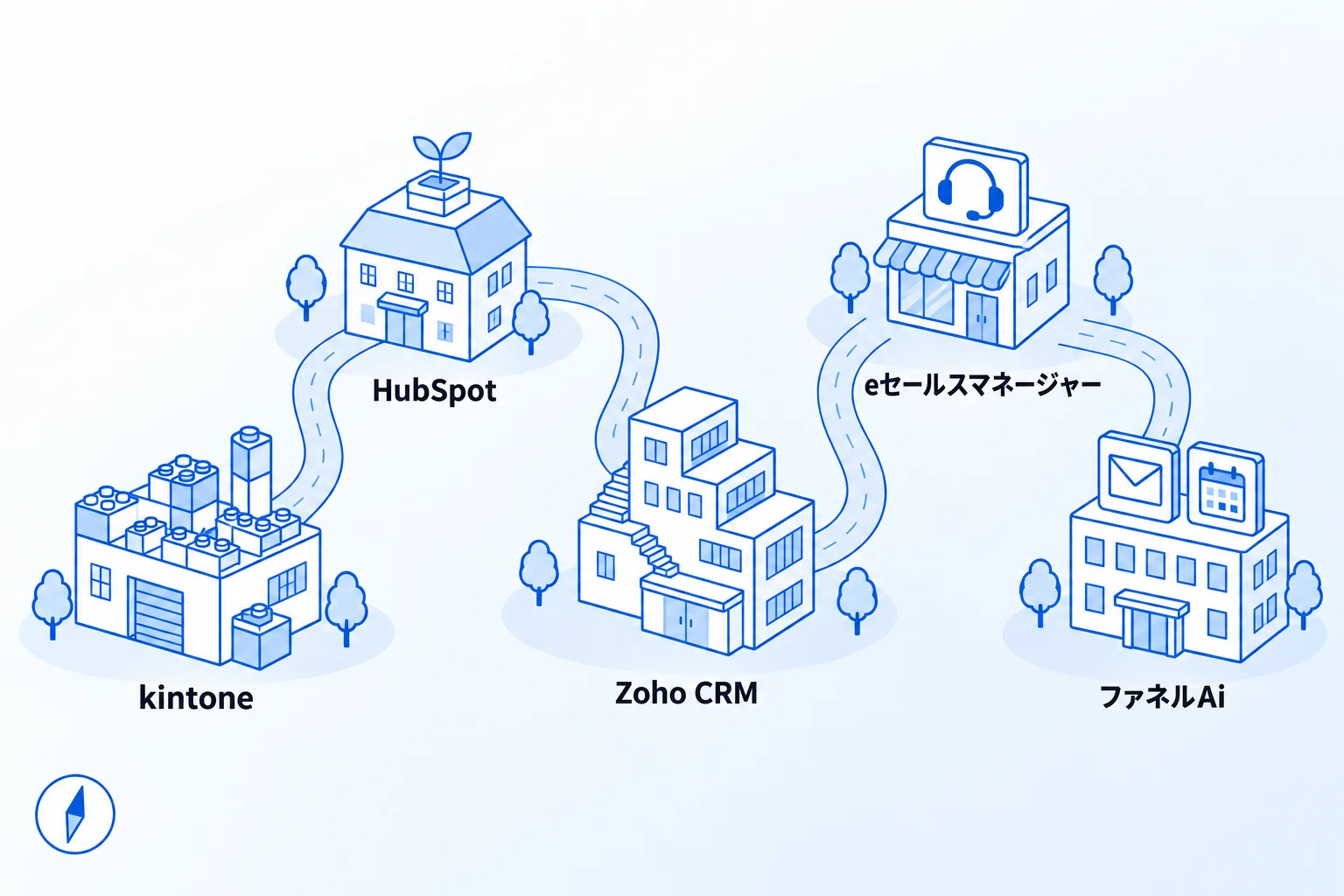 SalesforceやNotion以外の主なCRMツール5選
