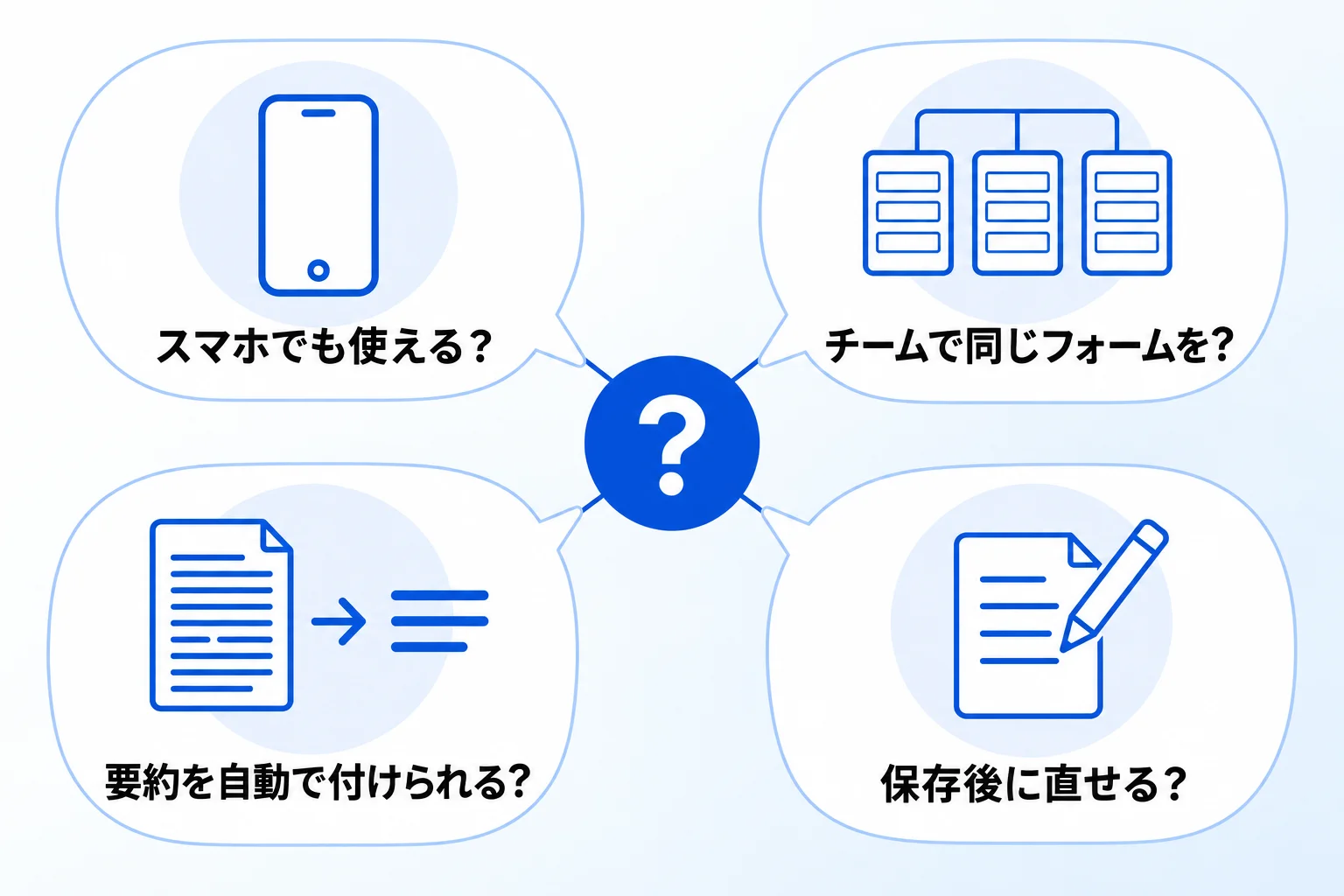 Save to Notionに関するよくある質問