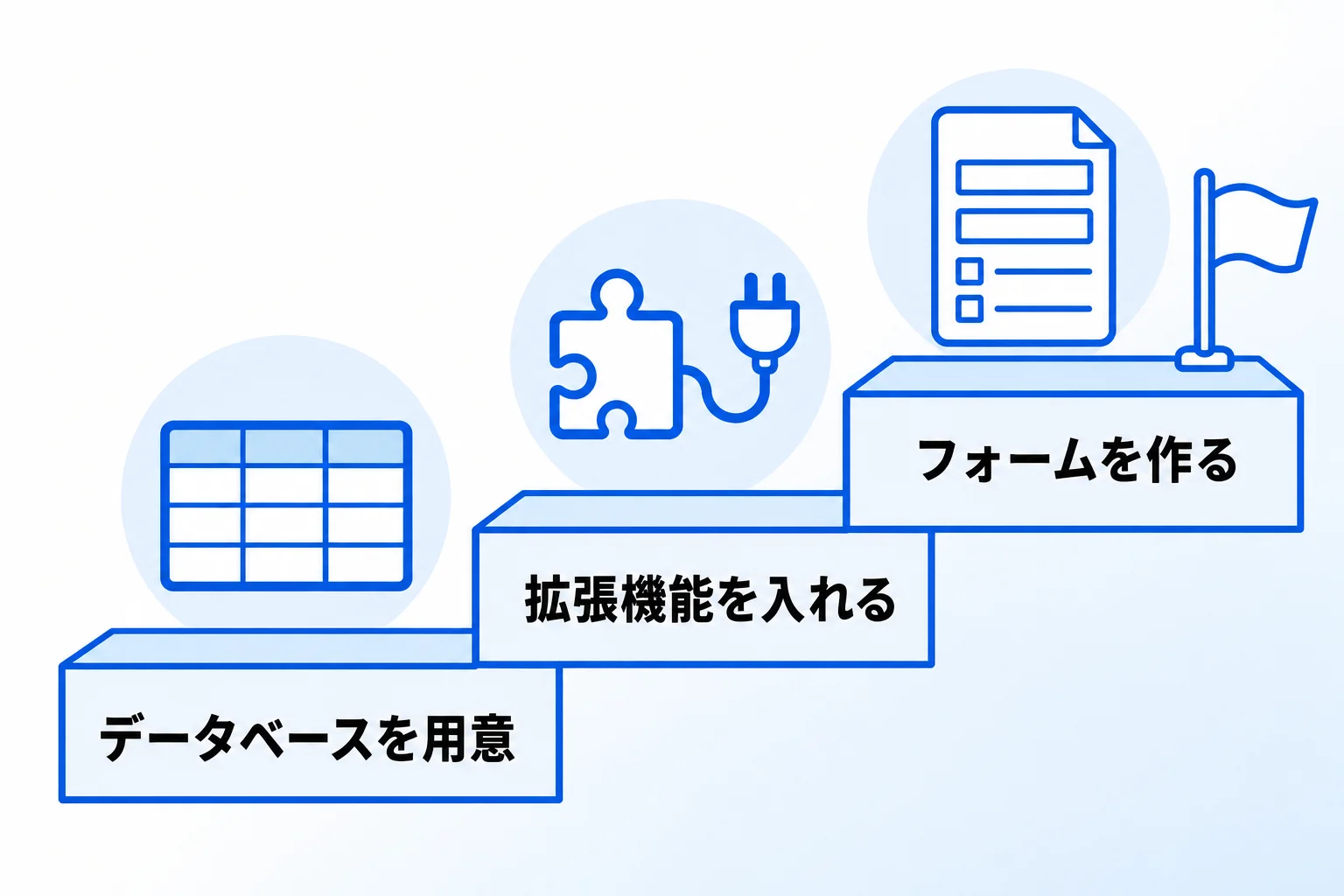 Save to Notionの設定方法【3STEP】