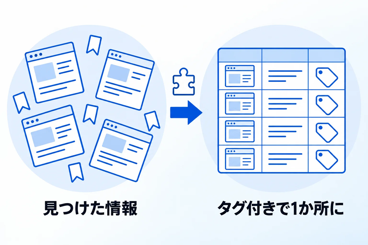 Save to Notionを業務に活用したい方は「合同会社Metoo」へご相談ください!