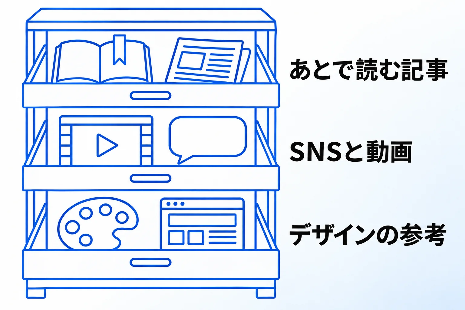 Save to Notionの便利な活用方法3選