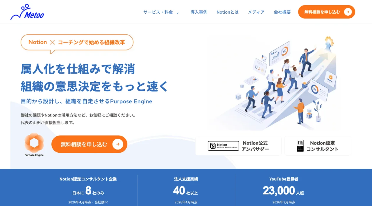 合同会社Metoo 公式サイトの画面（2026年10月2日時点）