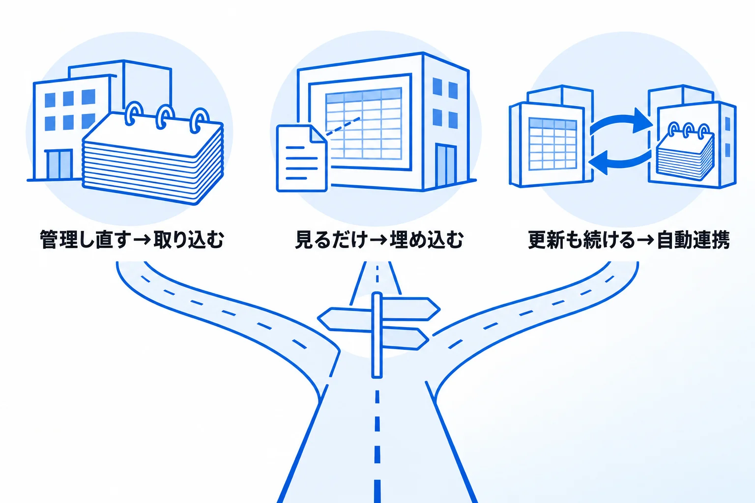 Notionとスプレッドシートの連携方法の選び方
