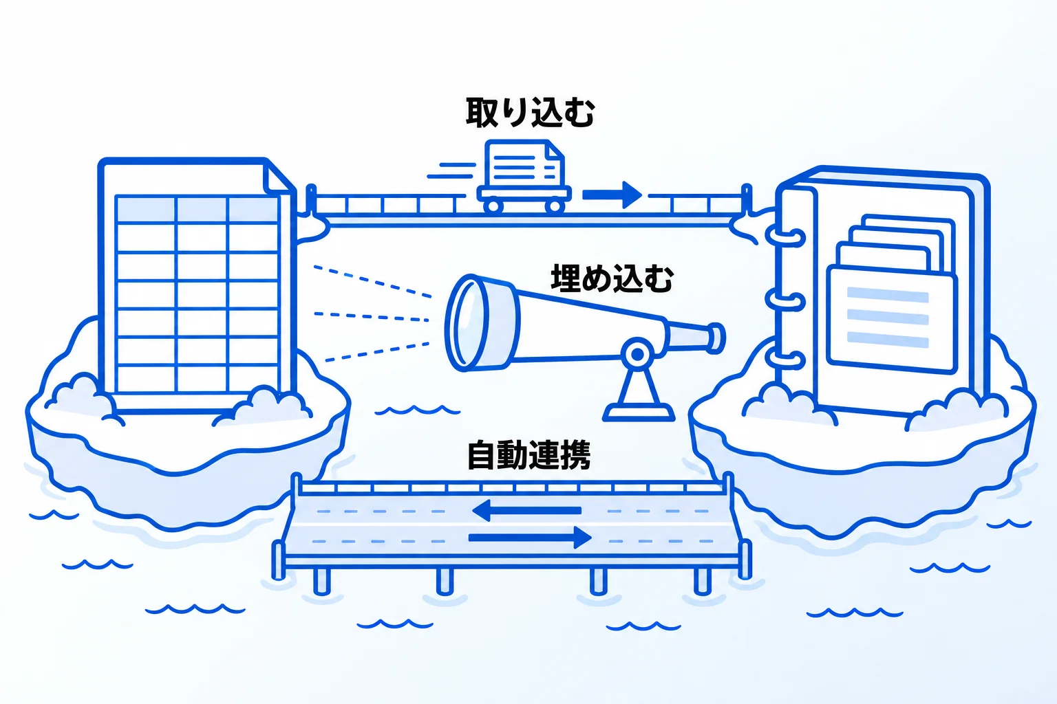 NotionとGoogleスプレッドシートは連携できる?3つの方法の違い
