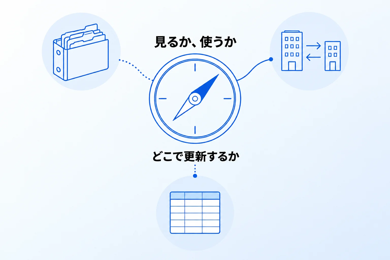 Notionとスプレッドシートの連携でお悩みなら「合同会社Metoo」にご相談ください