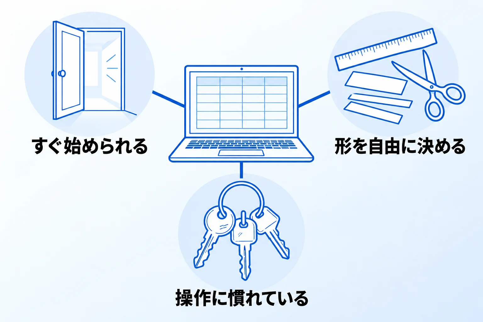 Excelでタスク管理する3つのメリット