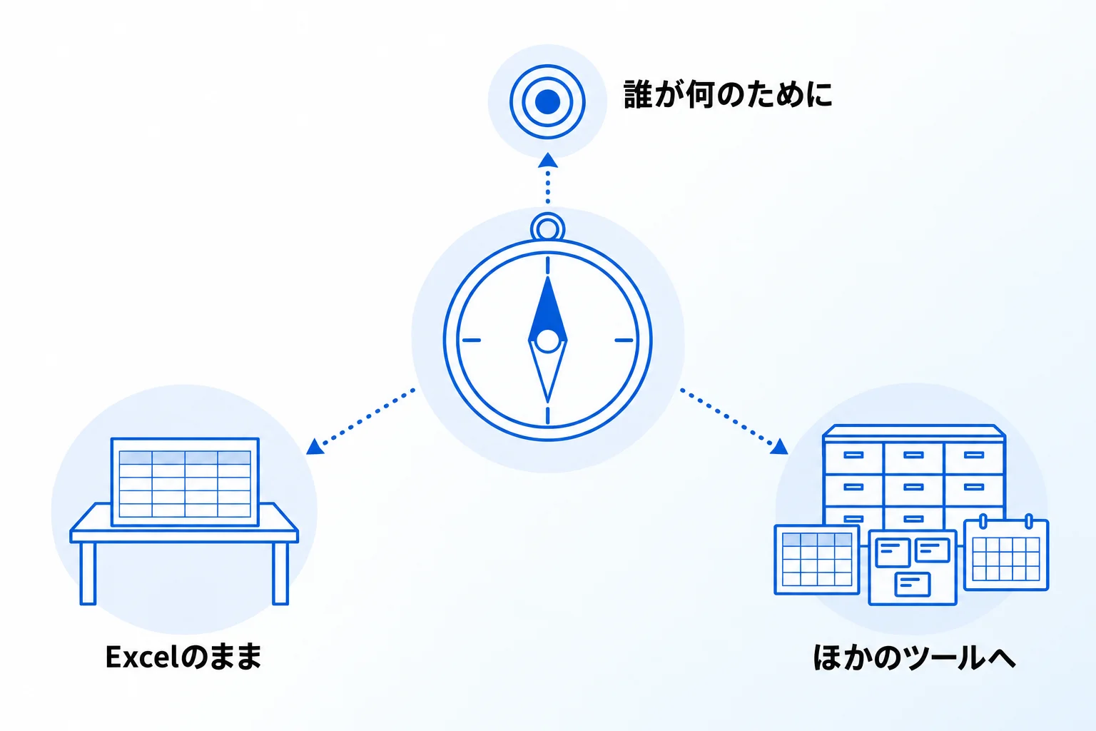 Excelでのタスク管理にお悩みの方は「合同会社Metoo」にご相談ください