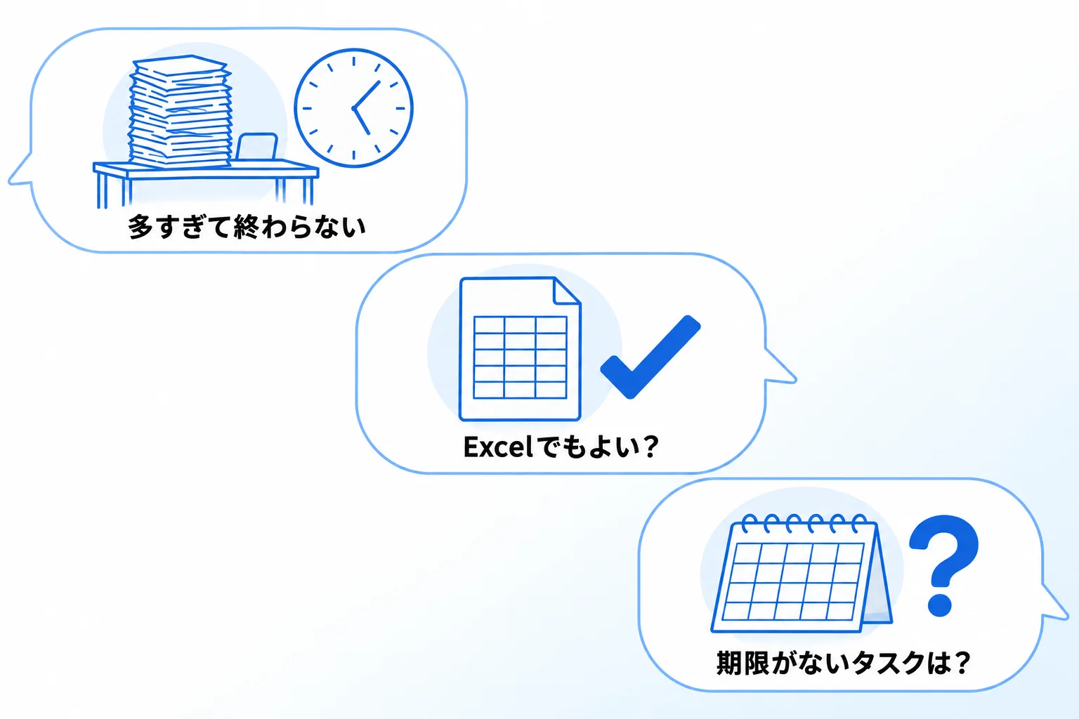 タスク管理に関するよくある質問