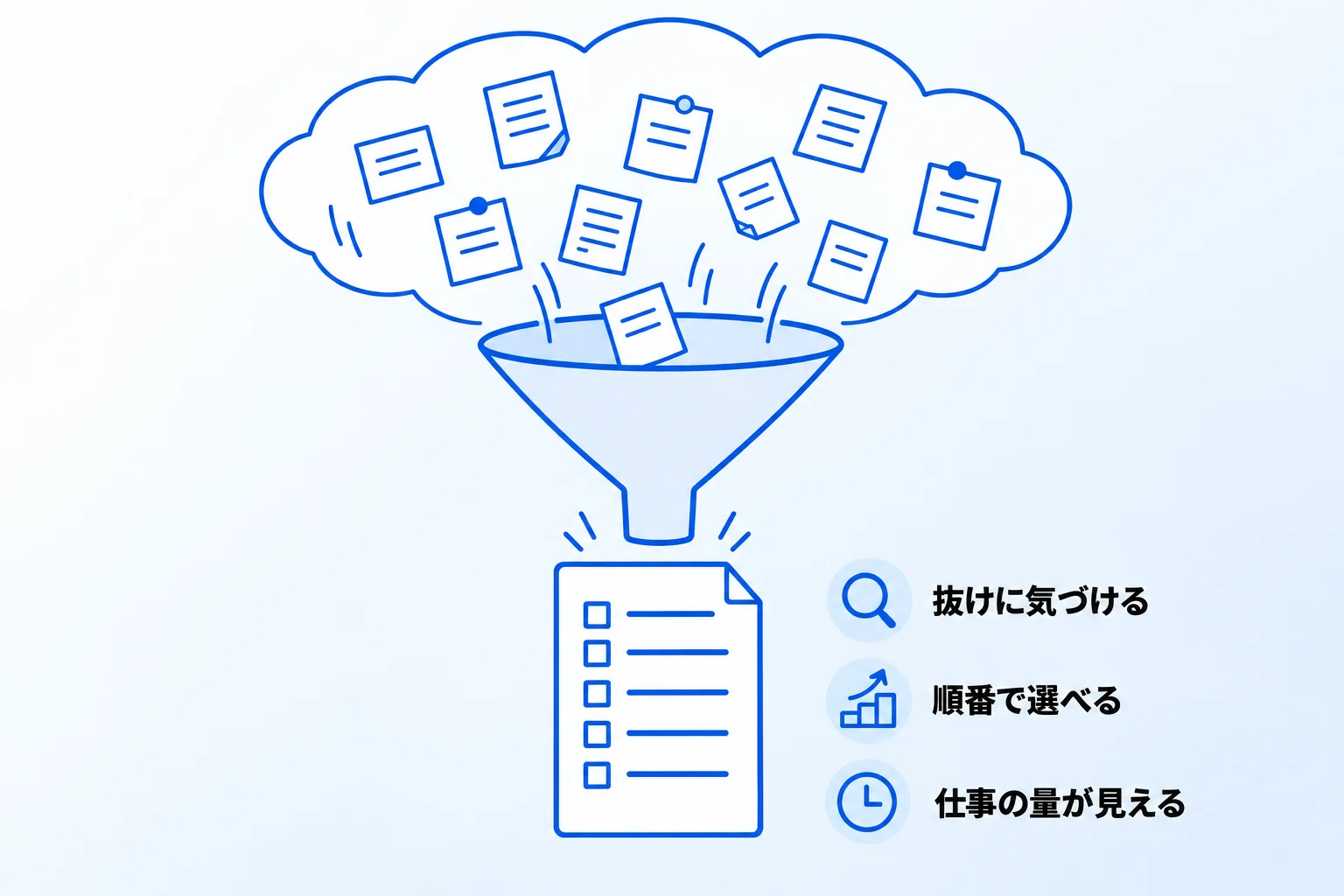 タスク管理とは?上手に行うと何が変わるか