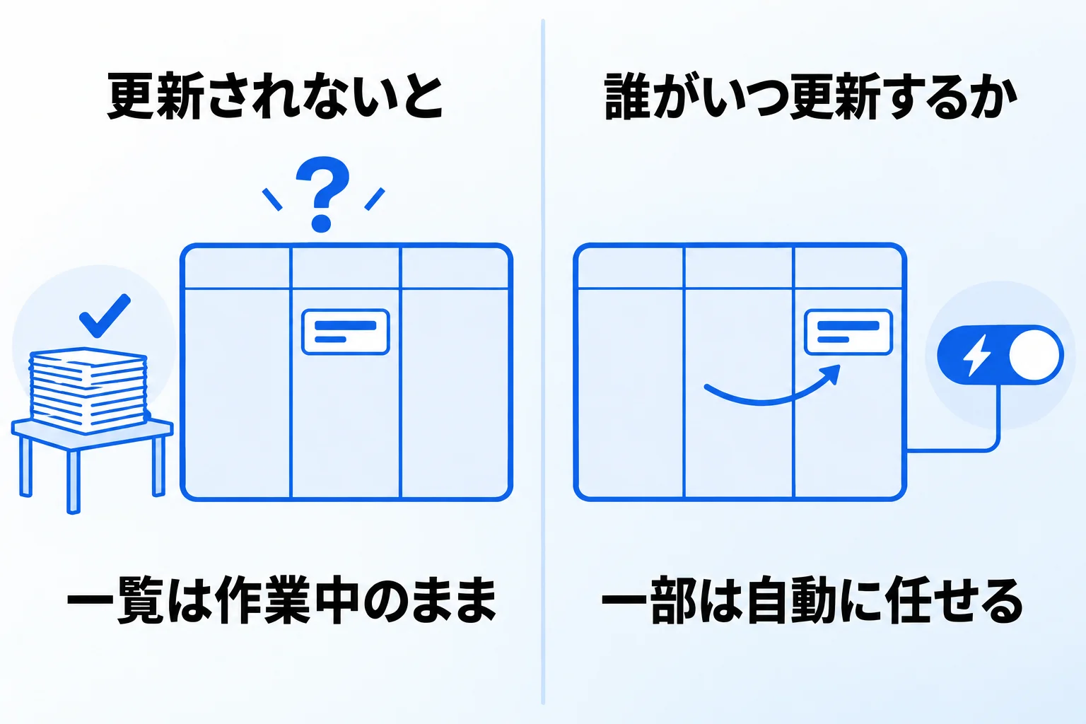 タスク管理ツールをチームで活用する際の注意点