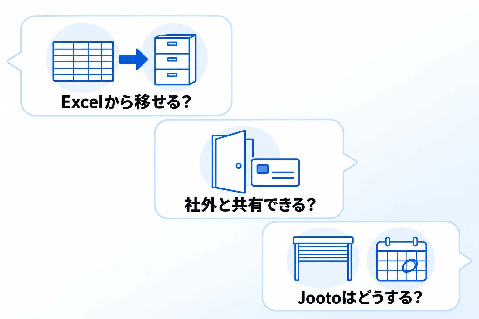 チームのタスク管理ツールに関するよくある質問