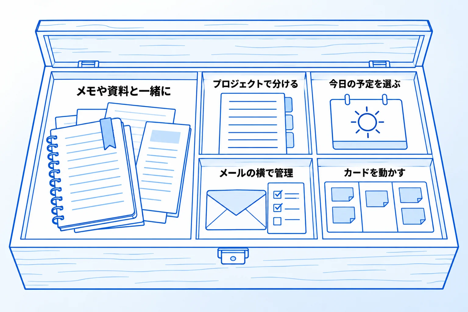 個人で使えるタスク管理ツールおすすめ5選の比較
