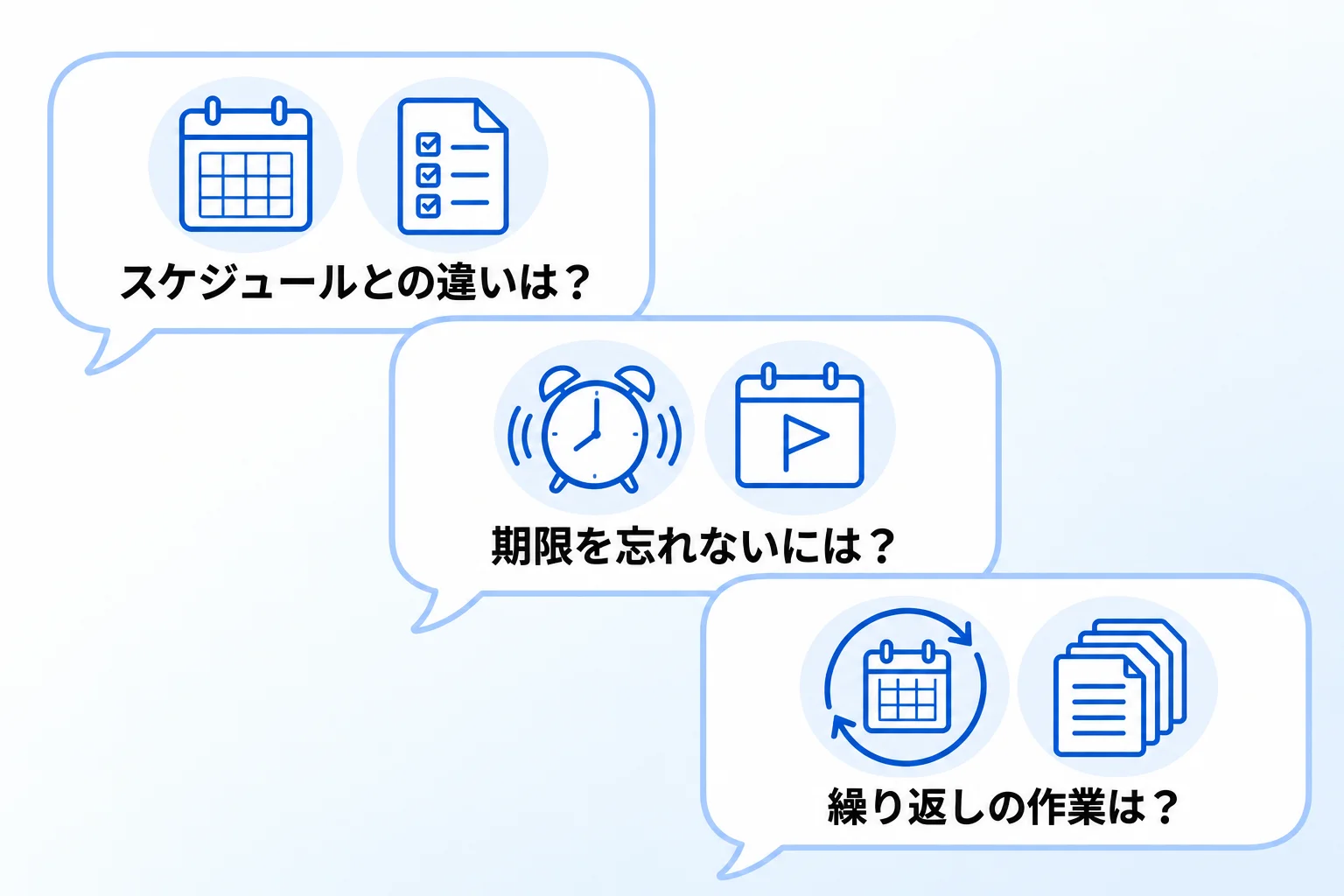 タスク管理が苦手な人によくある質問