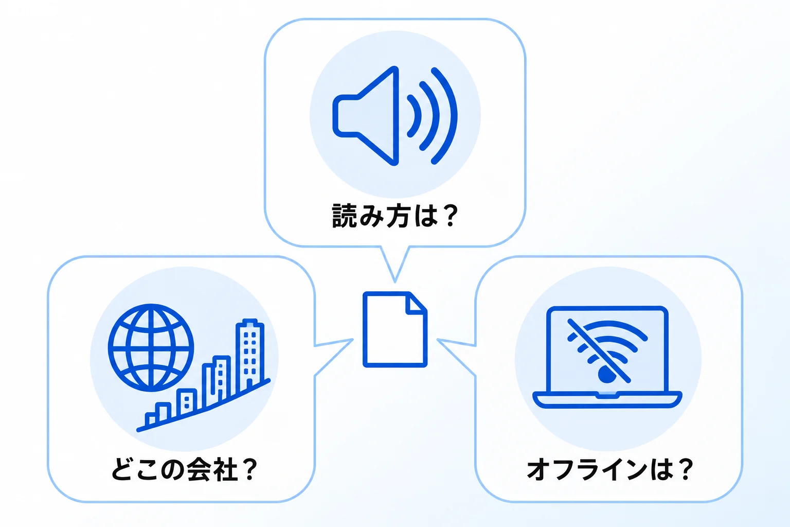 Notion（ノーション）に関するよくある質問