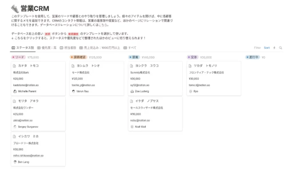 営業CRM
